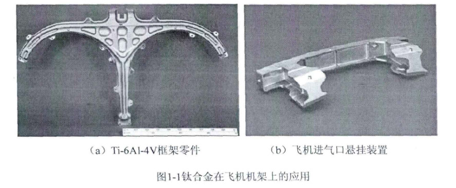 鈦合金在飛機機架上的應用