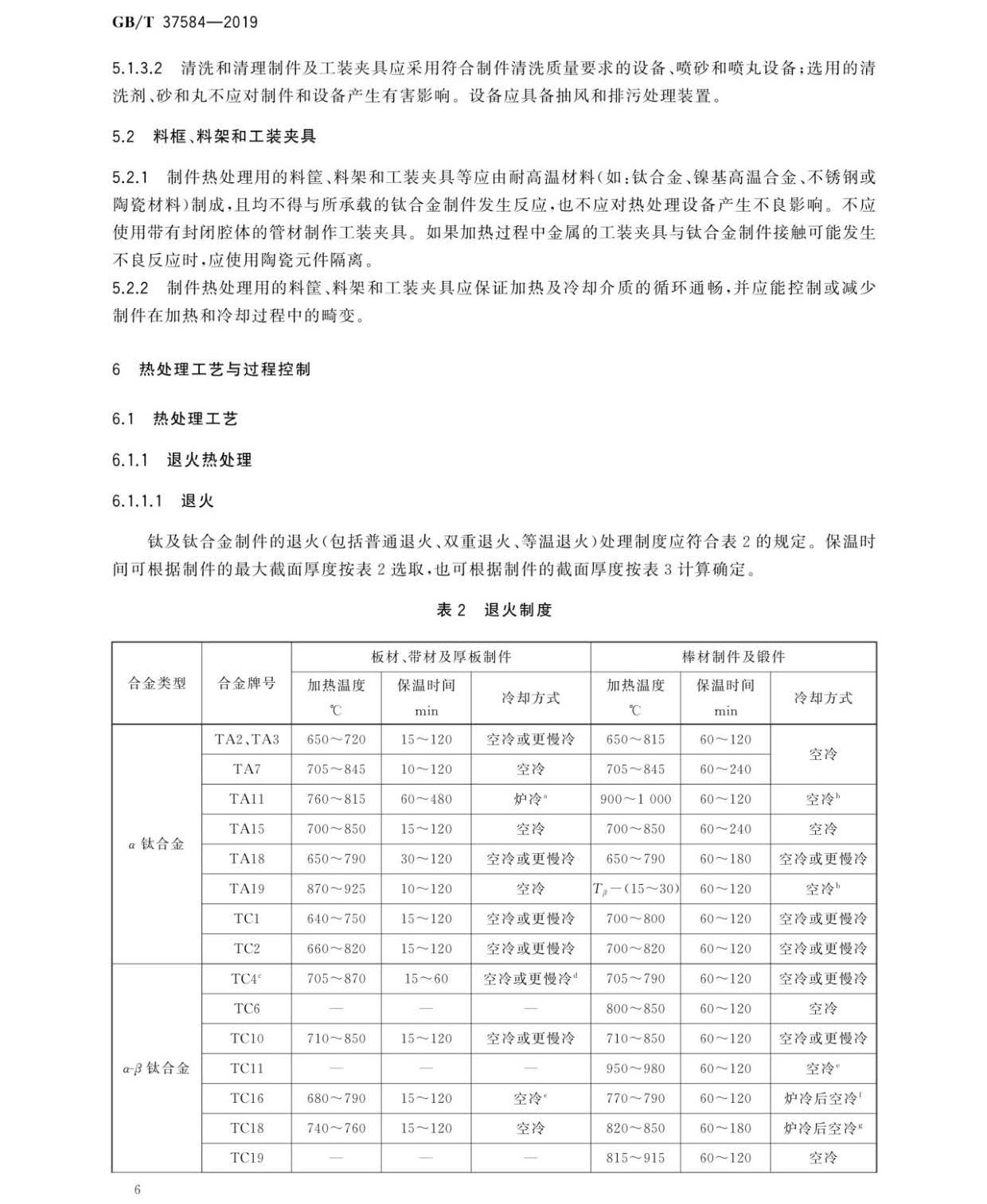 鈦及鈦合金制件熱處理GB/T 37584-2019