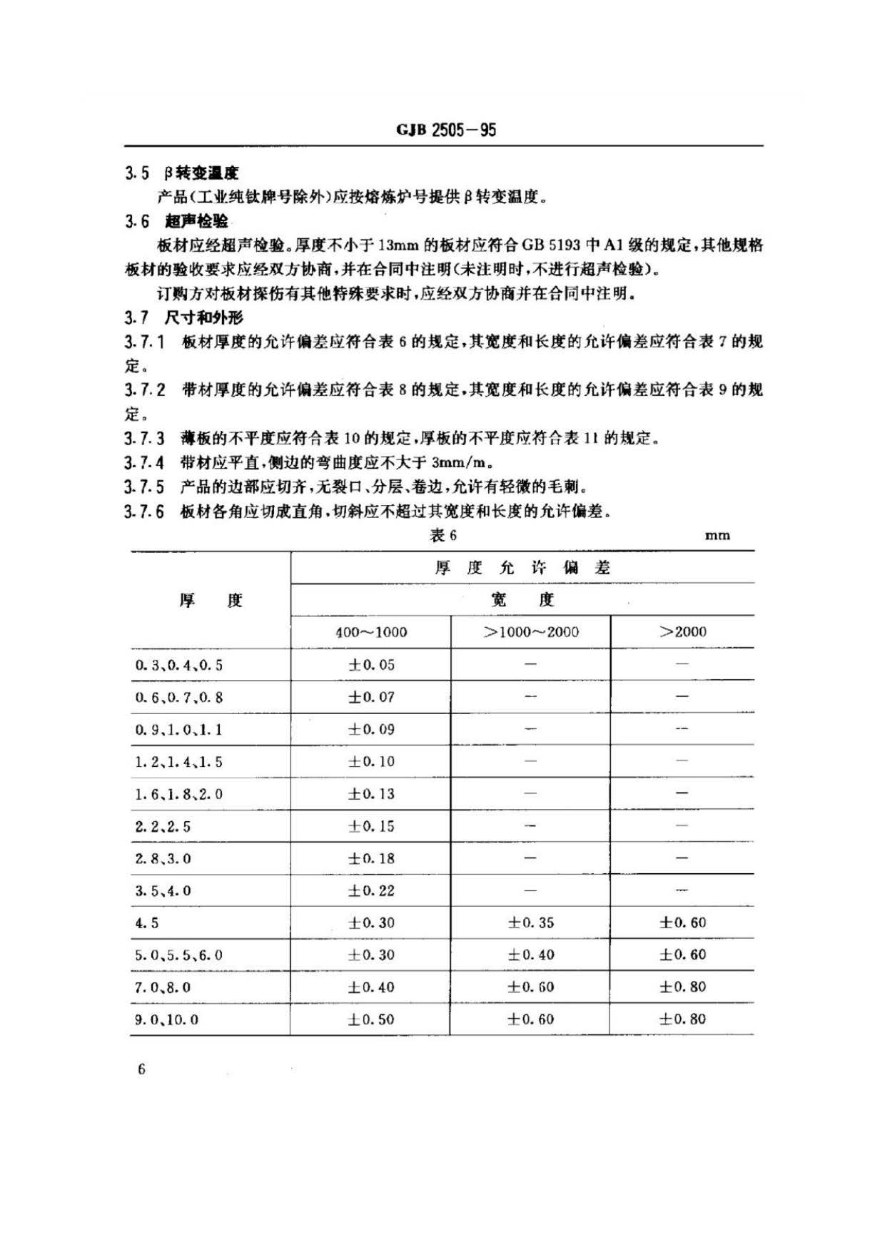 航空用鈦及鈦合金板、帶材規(guī)范