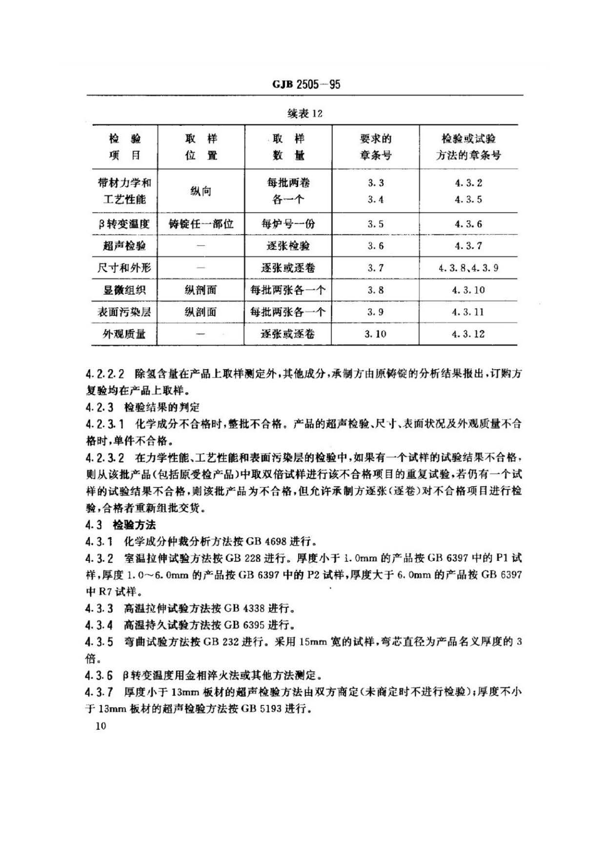 航空用鈦及鈦合金板、帶材規(guī)范