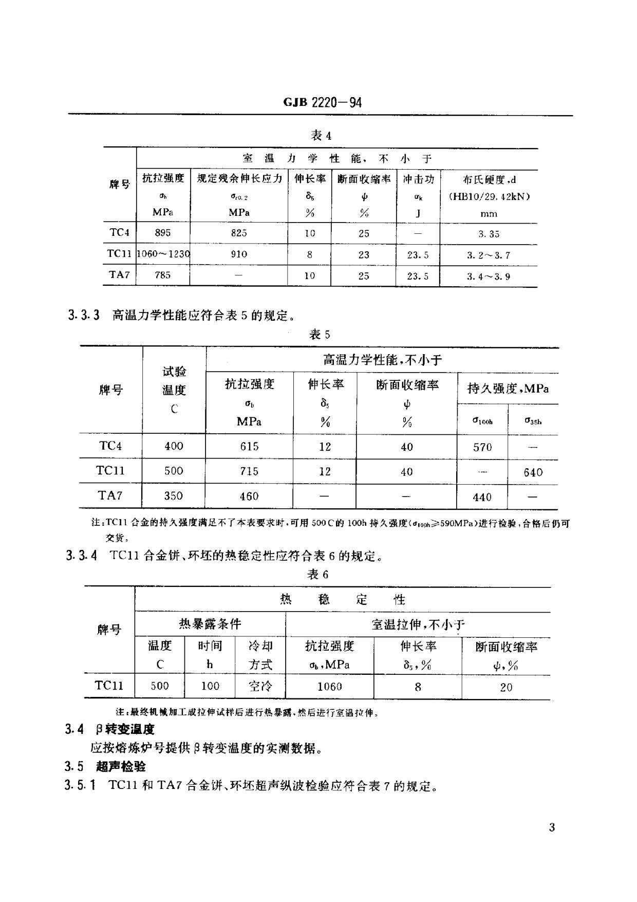 航空發(fā)動機用鈦合金餅環(huán)坯規(guī)范國軍標 GJB2220-94