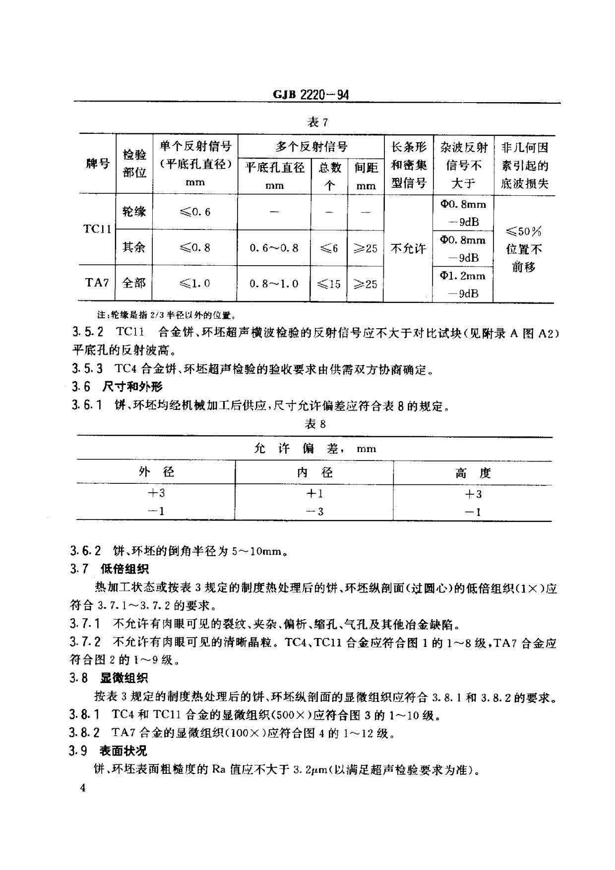 航空發(fā)動機用鈦合金餅環(huán)坯規(guī)范國軍標 GJB2220-94