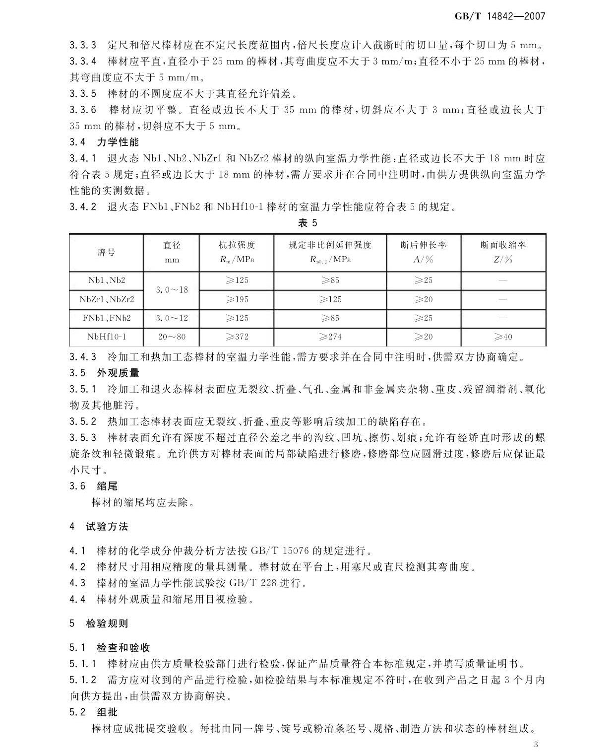 鈮及鈮合金棒國家標(biāo)準(zhǔn)GB/T 14842-2007