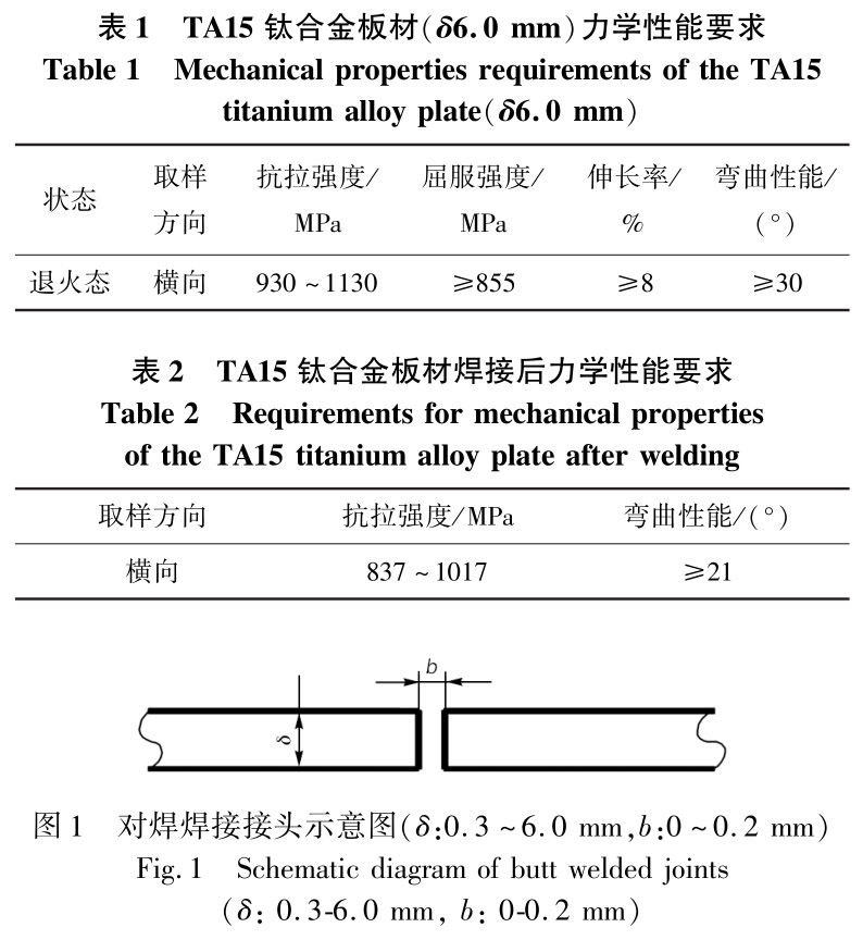 b1-2-t1.jpg