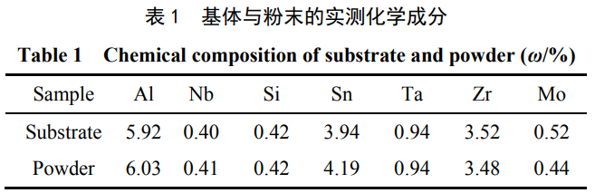 截圖20250215215355.png